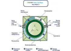 Гринлос Аква 5 Миди