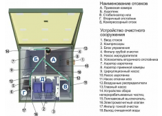 ТОПАС 20